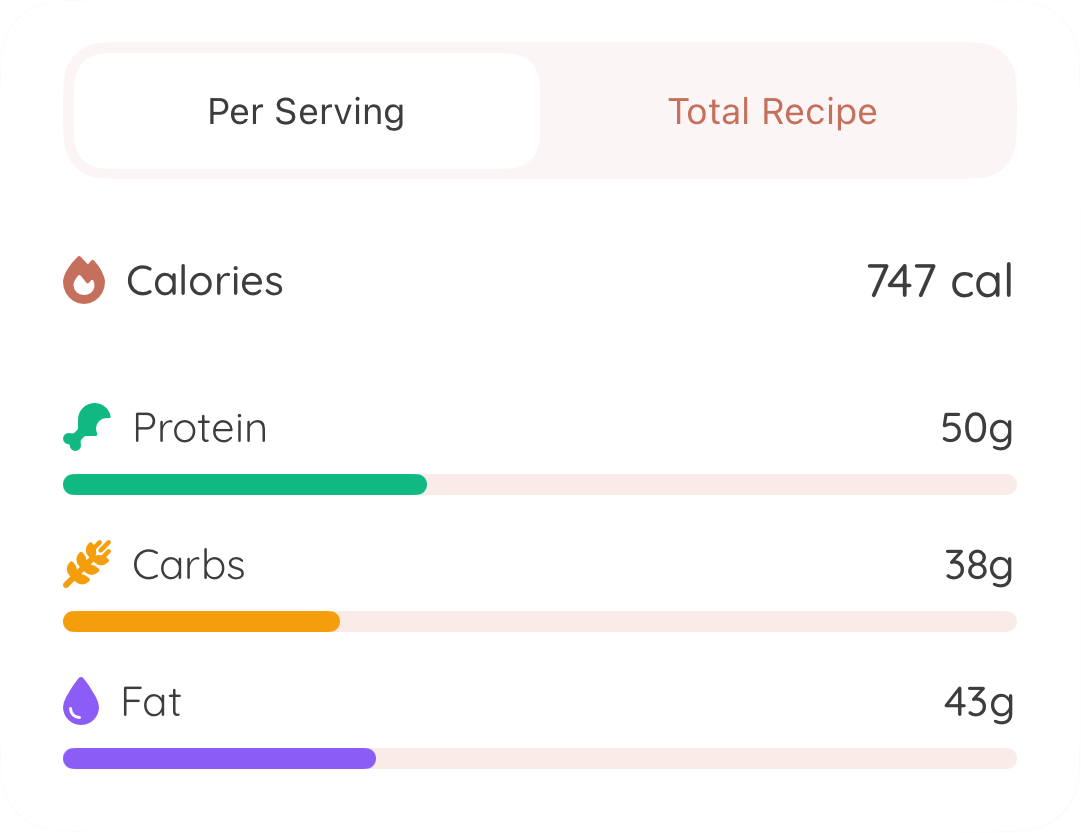 A table showing estimated calories, proteins, carbs and fat for the selected recipe. Can be displayed per serving or for the whole dish.